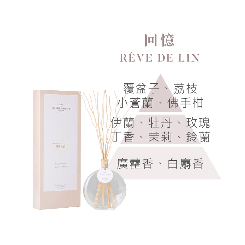 【好評加碼】藝術擴香竹500mL