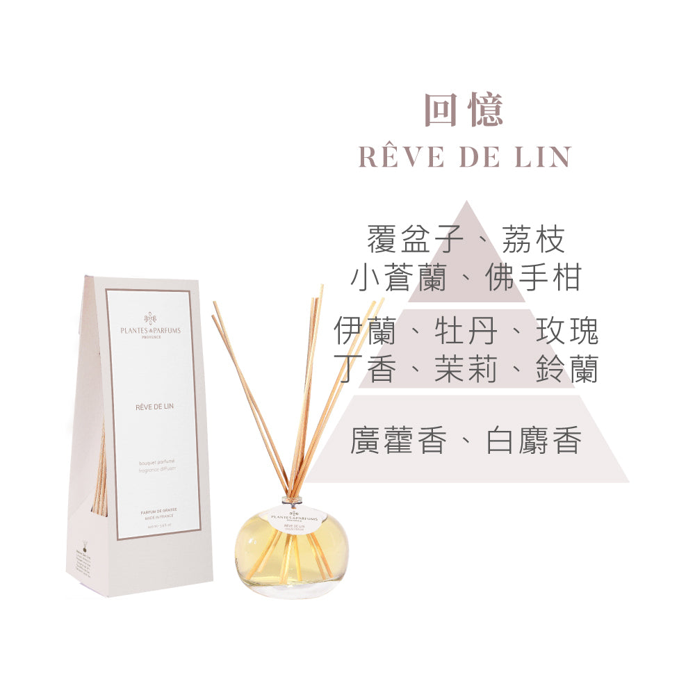 法式擴香竹-經典款