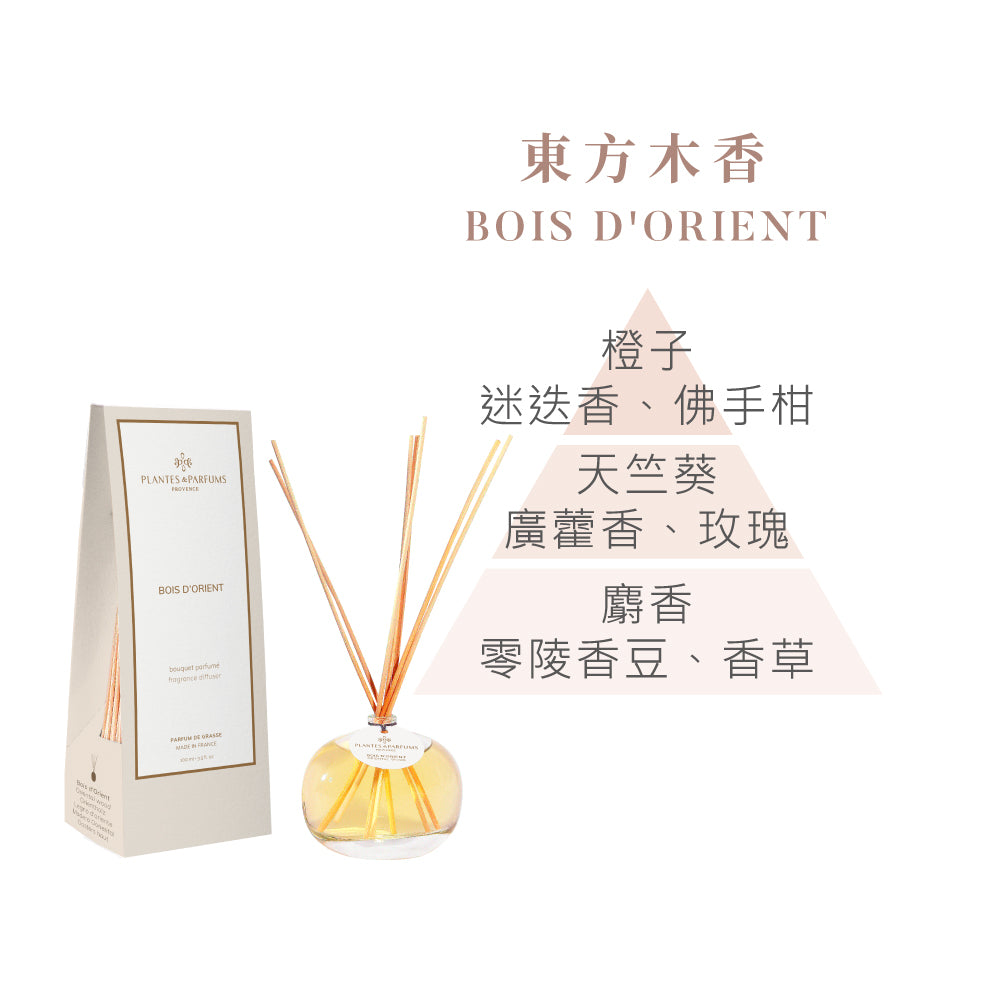 法式擴香竹-經典款