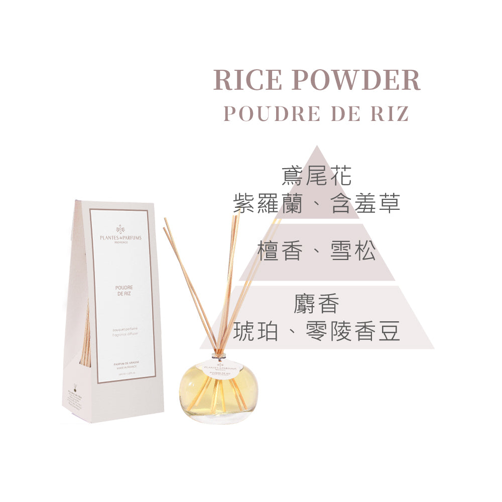 法式擴香竹-經典款