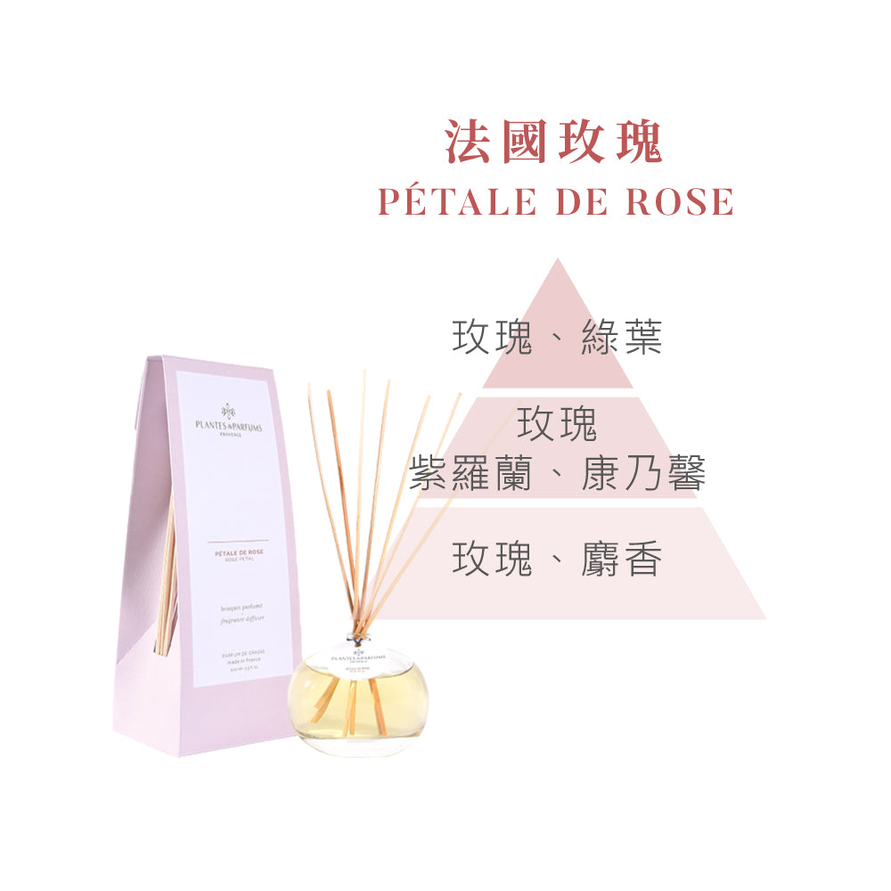 法式擴香竹-經典款