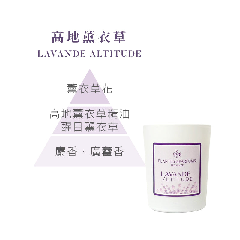 迷你蠟燭