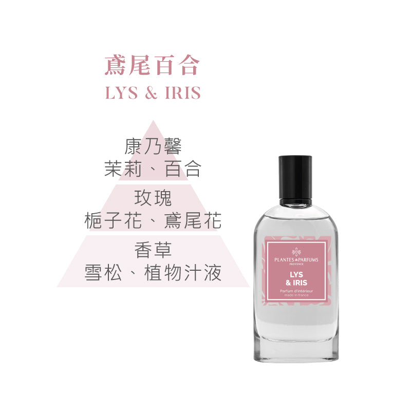 蔚藍海岸淡香噴霧