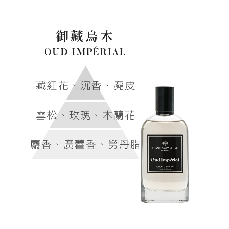 藝境淡香噴霧