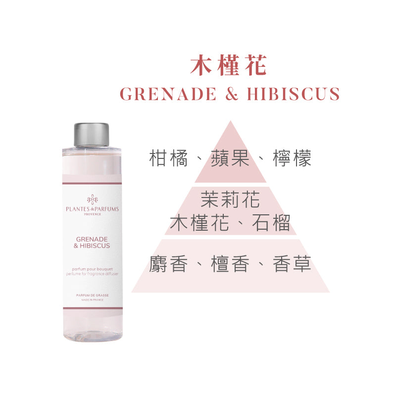 法式擴香竹-經典款