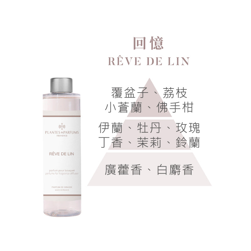 法式擴香竹-經典款