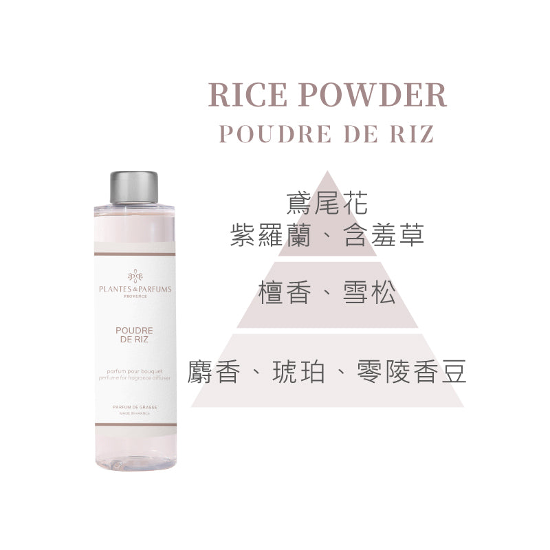 法式擴香竹-經典款
