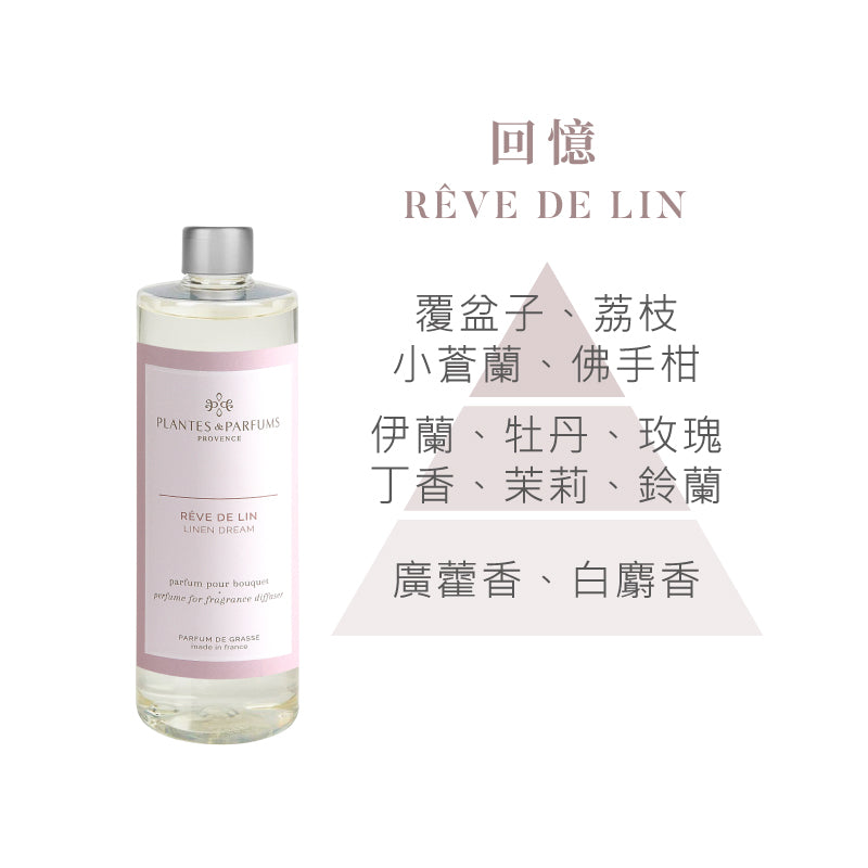 精品法式擴香竹